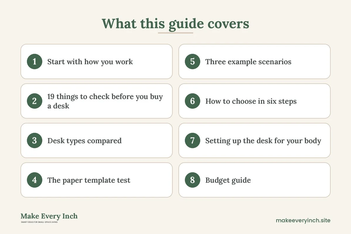 Graphic listing 8 topics covered in: How to Choose the Best Desks for Small Apartments