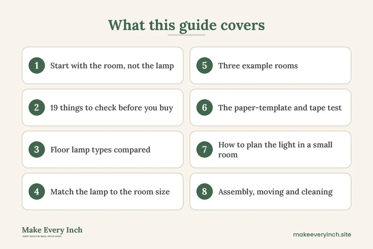 Graphic listing 8 topics covered in: How to Choose the Best Floor Lamps for Small Rooms
