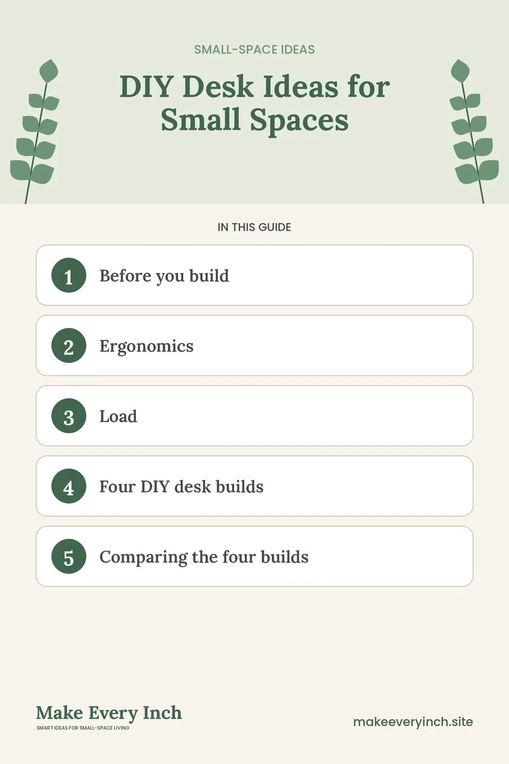 Pinterest pin listing the main topics in: DIY Desk Ideas for Small Spaces