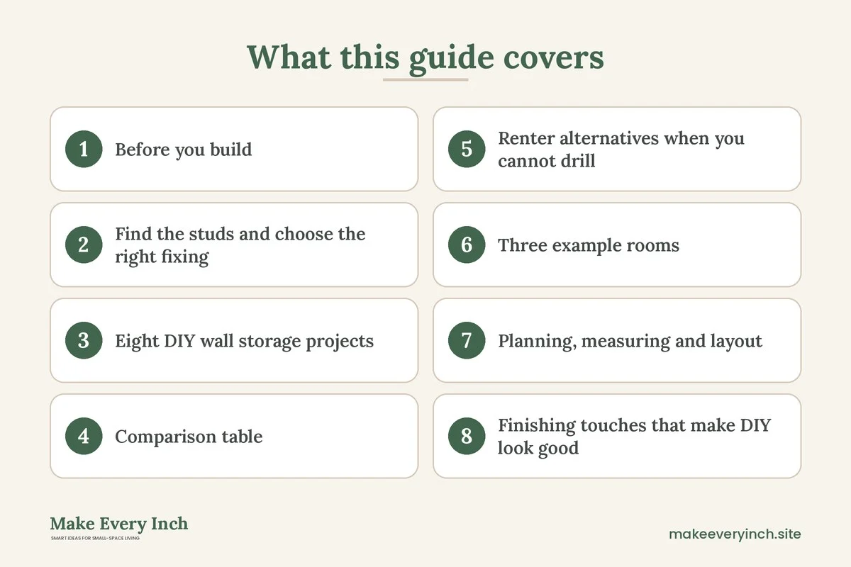 Graphic listing 8 topics covered in: DIY Wall Storage Ideas for Small Spaces