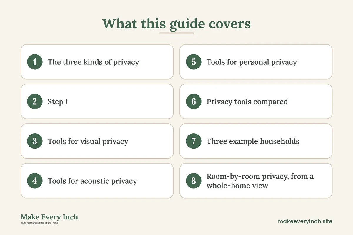 Graphic listing 8 topics covered in: How to Create Privacy in a Small Home Where Layouts Fall Short