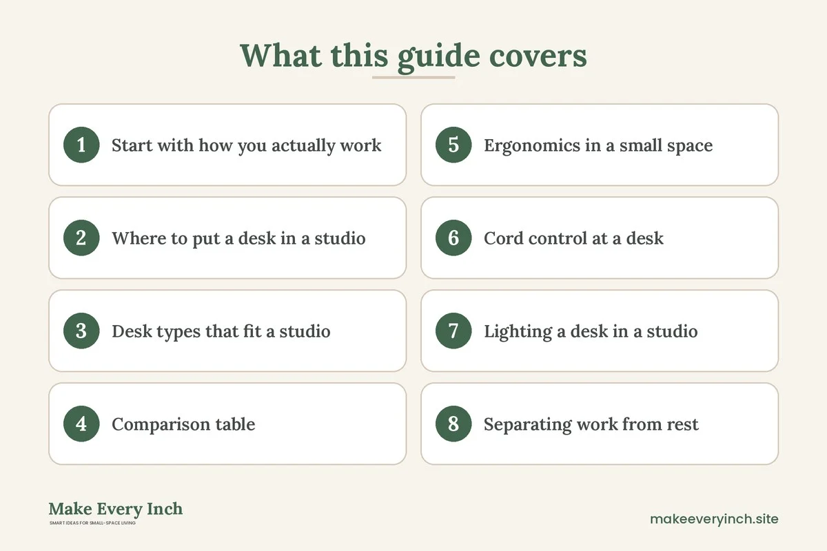 Graphic listing 8 topics covered in: How to Fit a Desk into a Studio Apartment
