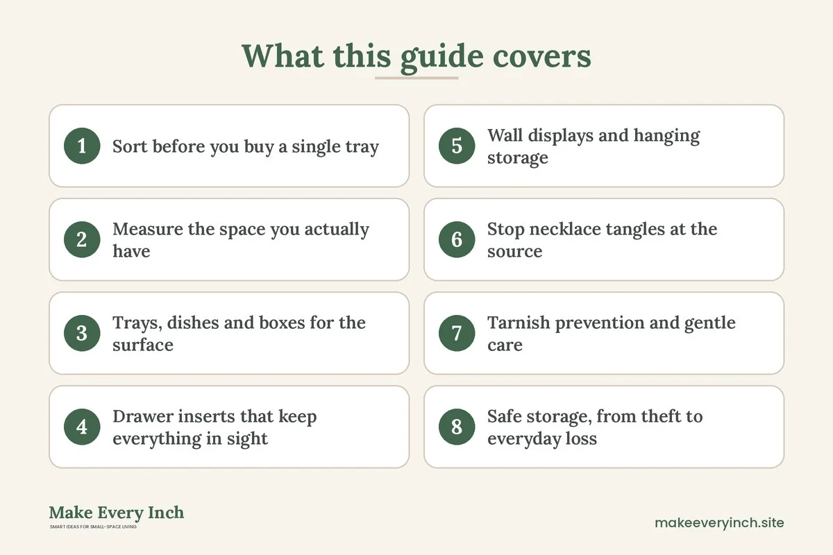 Graphic listing 8 topics covered in: Jewelry Organization for Small Spaces