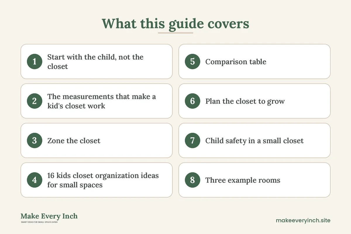 Graphic listing 8 topics covered in: Kids Closet Organization for Small Spaces