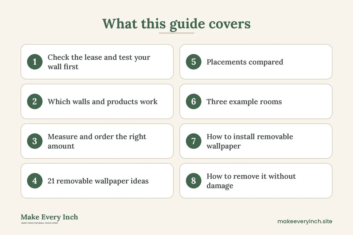Graphic listing 8 topics covered in: 21 Removable Wallpaper Ideas for Renters and Small Rooms