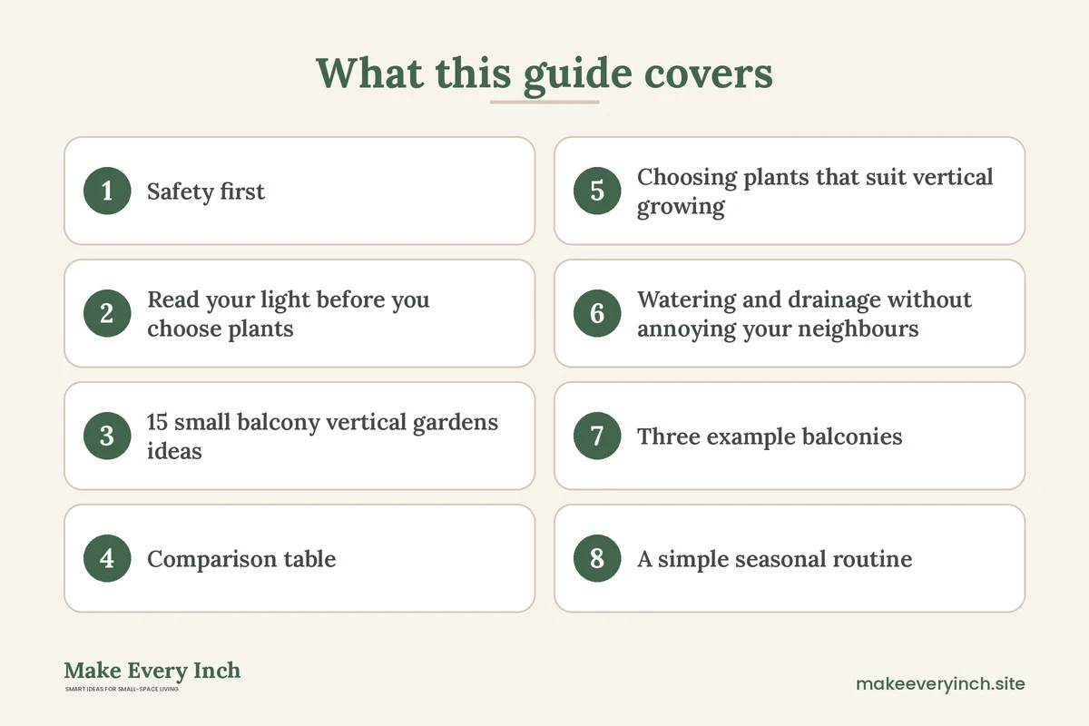 Graphic listing 8 topics covered in: Small Balcony Ideas with Vertical Gardens