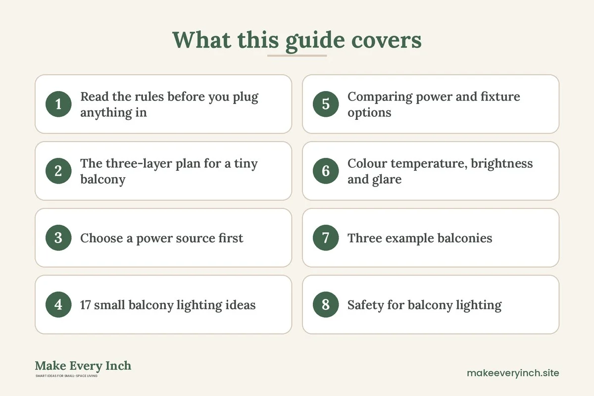 Graphic listing 8 topics covered in: 17 Small Balcony Lighting Ideas for Safe, Cozy Evenings