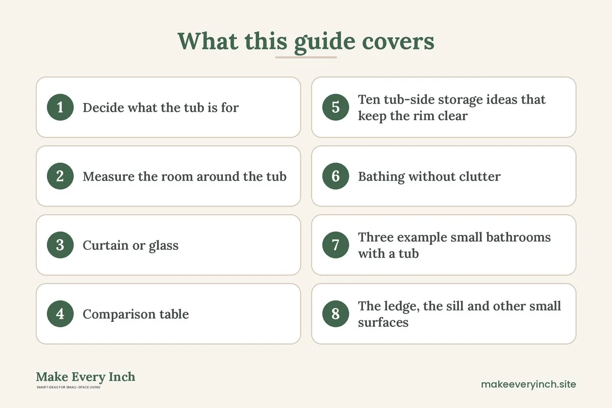 Graphic listing 8 topics covered in: Small Bathroom Ideas with a Tub