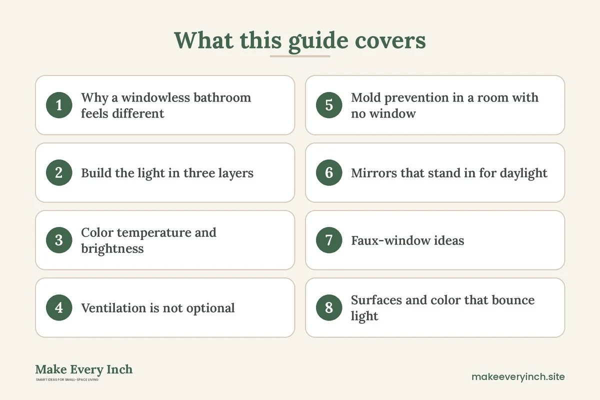 Graphic listing 8 topics covered in: Small Bathroom Ideas Without a Window