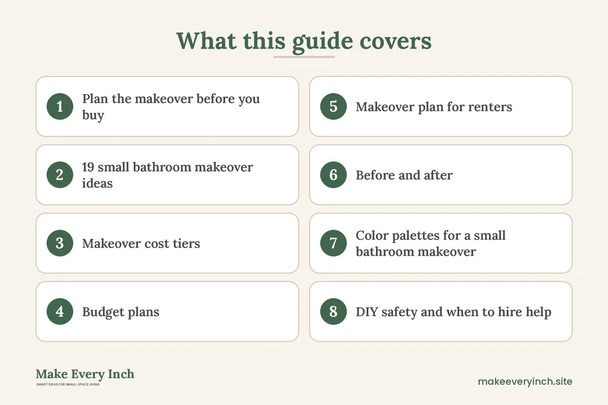 Graphic listing 8 topics covered in: 19 Small Bathroom Makeover Ideas on a Budget