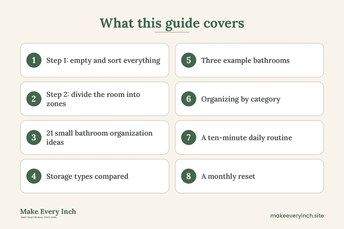 Graphic listing 8 topics covered in: 21 Small Bathroom Organization Ideas for a Clutter-Free Space
