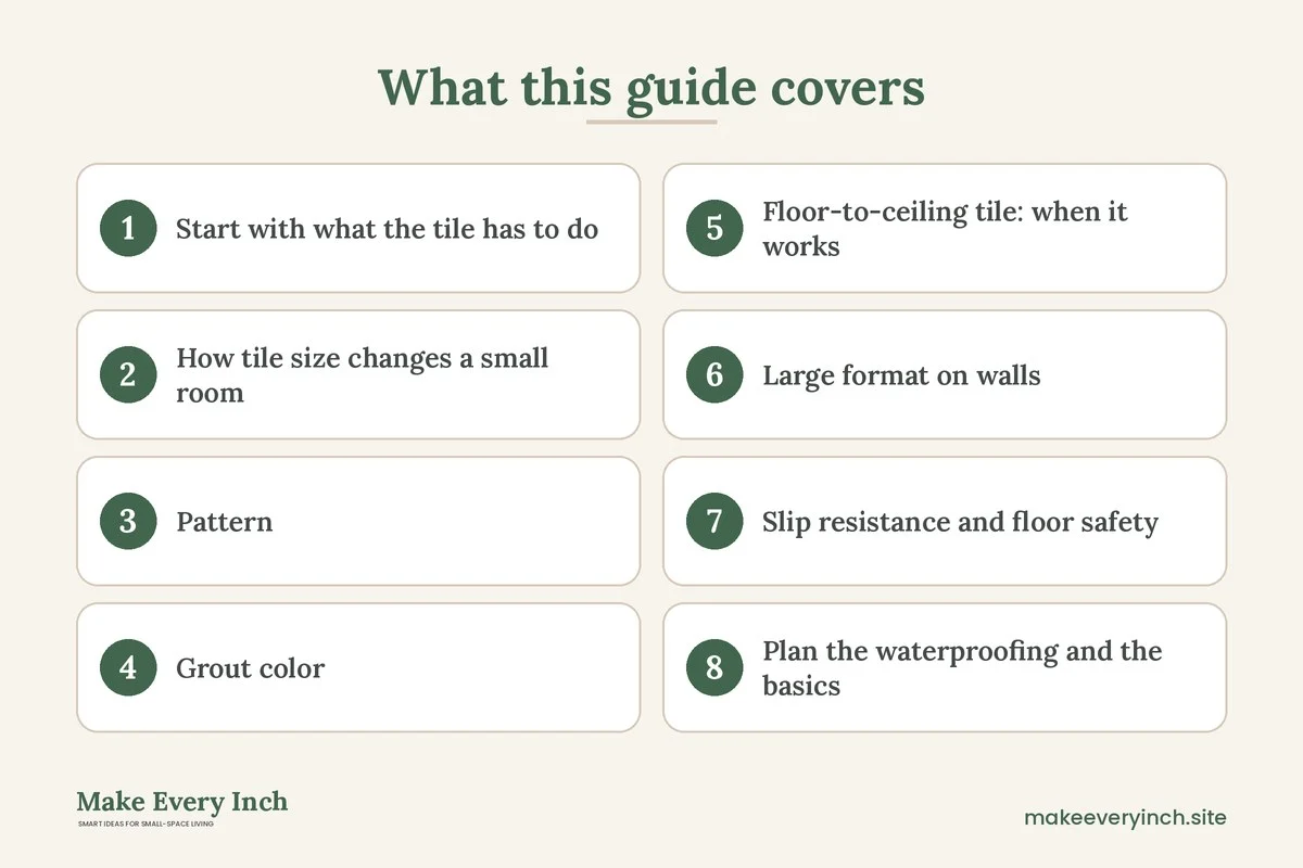 Graphic listing 8 topics covered in: Small Bathroom Tile Ideas