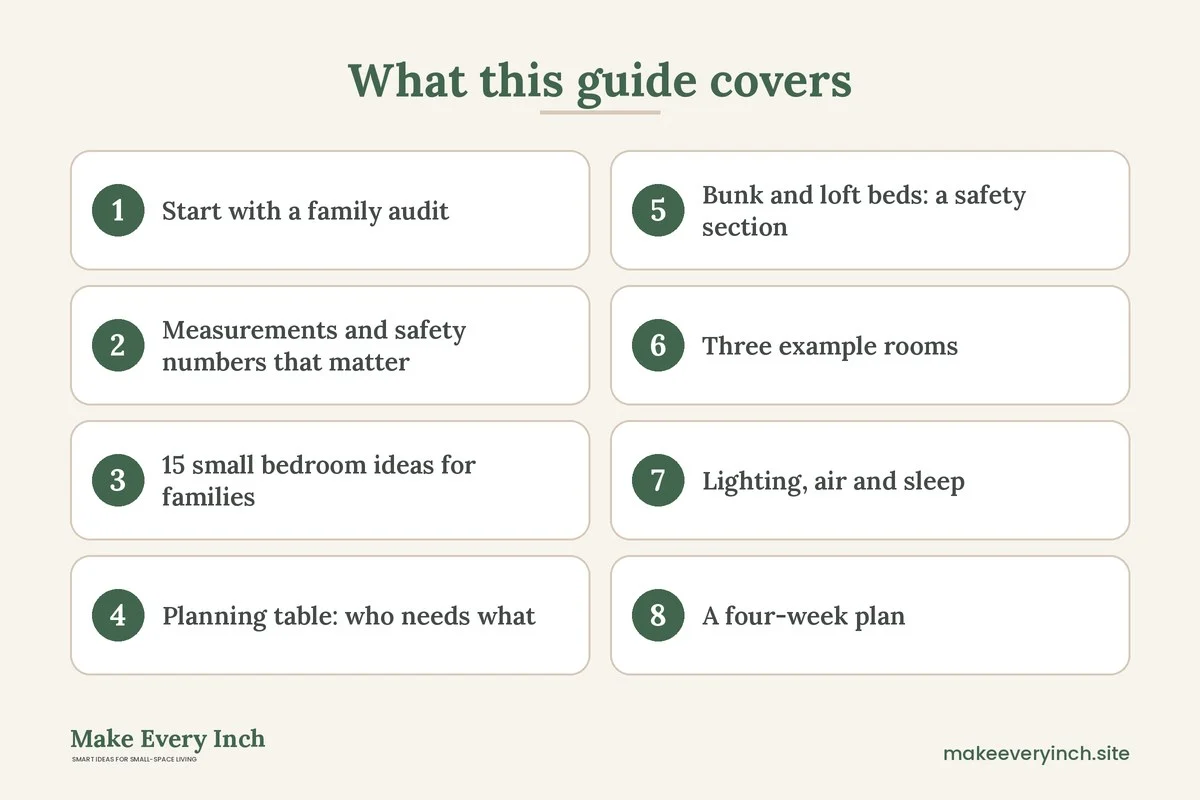 Graphic listing 8 topics covered in: 15 Small Bedroom Ideas for Families