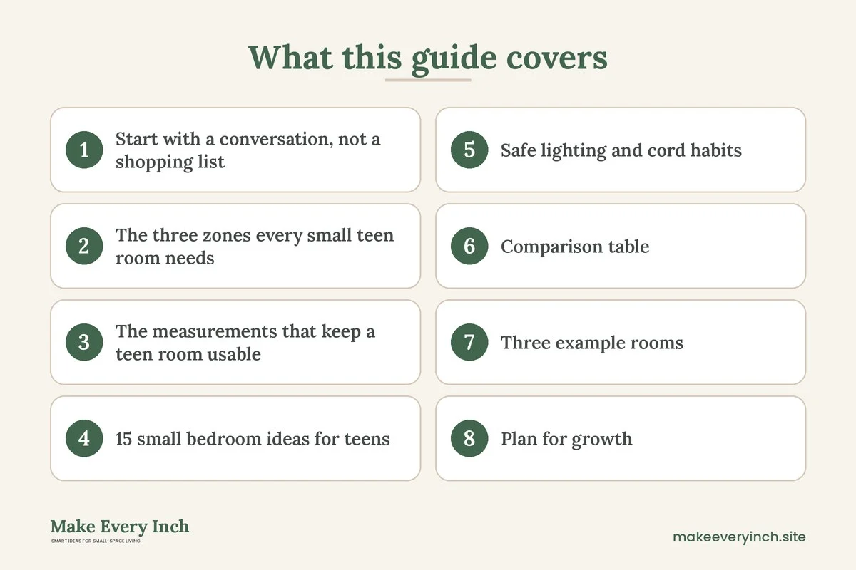 Graphic listing 8 topics covered in: Small Bedroom Ideas for Teens