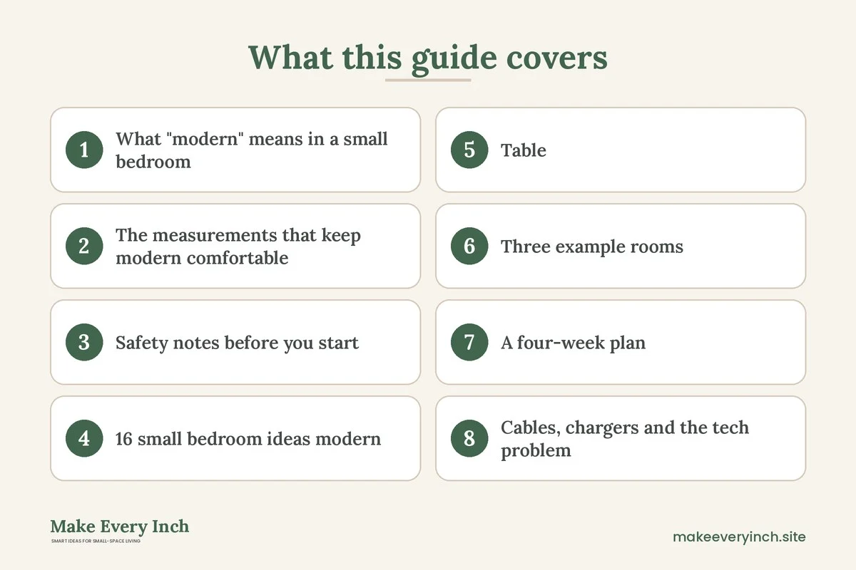 Graphic listing 8 topics covered in: 16 Small Bedroom Ideas Modern Style