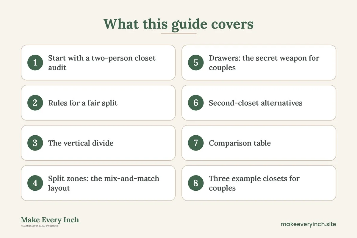 Graphic listing 8 topics covered in: Small Closet Ideas for Couples