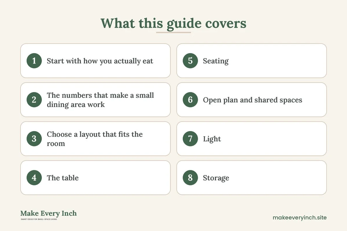 Graphic listing 8 topics covered in the small dining room ideas guide