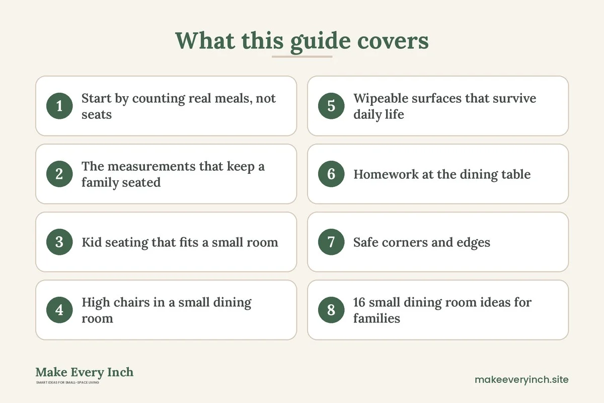 Graphic listing 8 topics covered in: Small Dining Room Ideas for Families