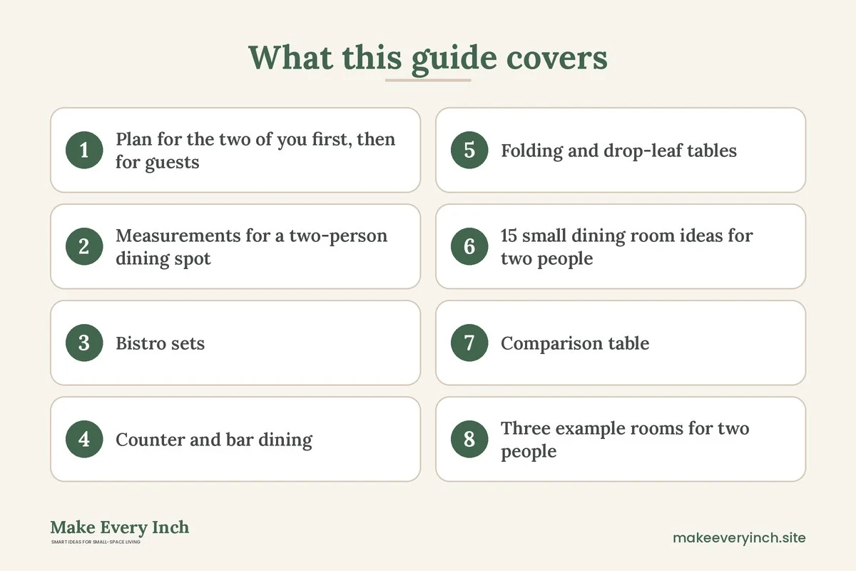 Graphic listing 8 topics covered in: Small Dining Room Ideas for Two People