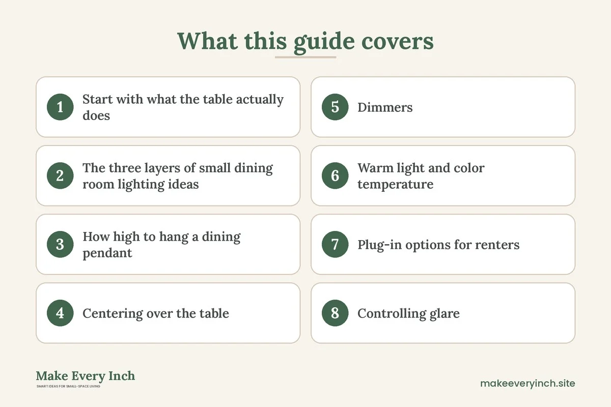 Graphic listing 8 topics covered in: Small Dining Room Lighting Ideas
