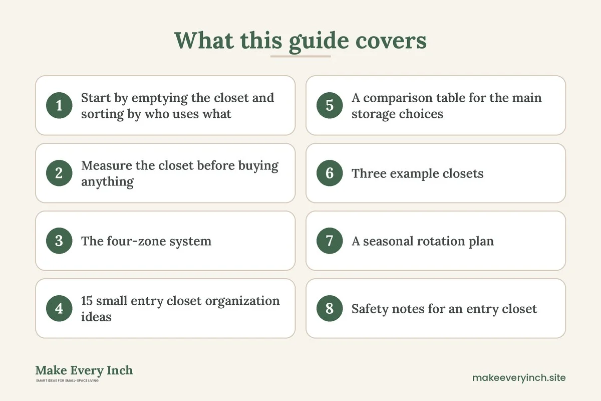 Graphic listing 8 topics covered in: Small Entry Closet Organization Ideas