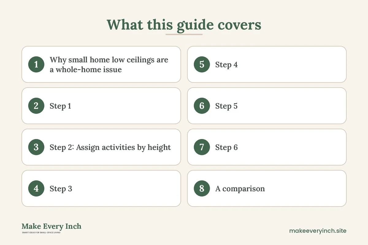 Graphic listing 8 topics covered in: Small Home Ideas for Low Ceilings