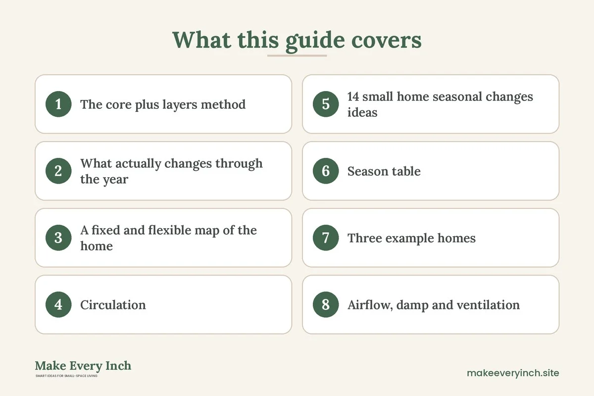 Graphic listing 8 topics covered in: 14 Small Home Ideas for Seasonal Changes and Rotating Storage