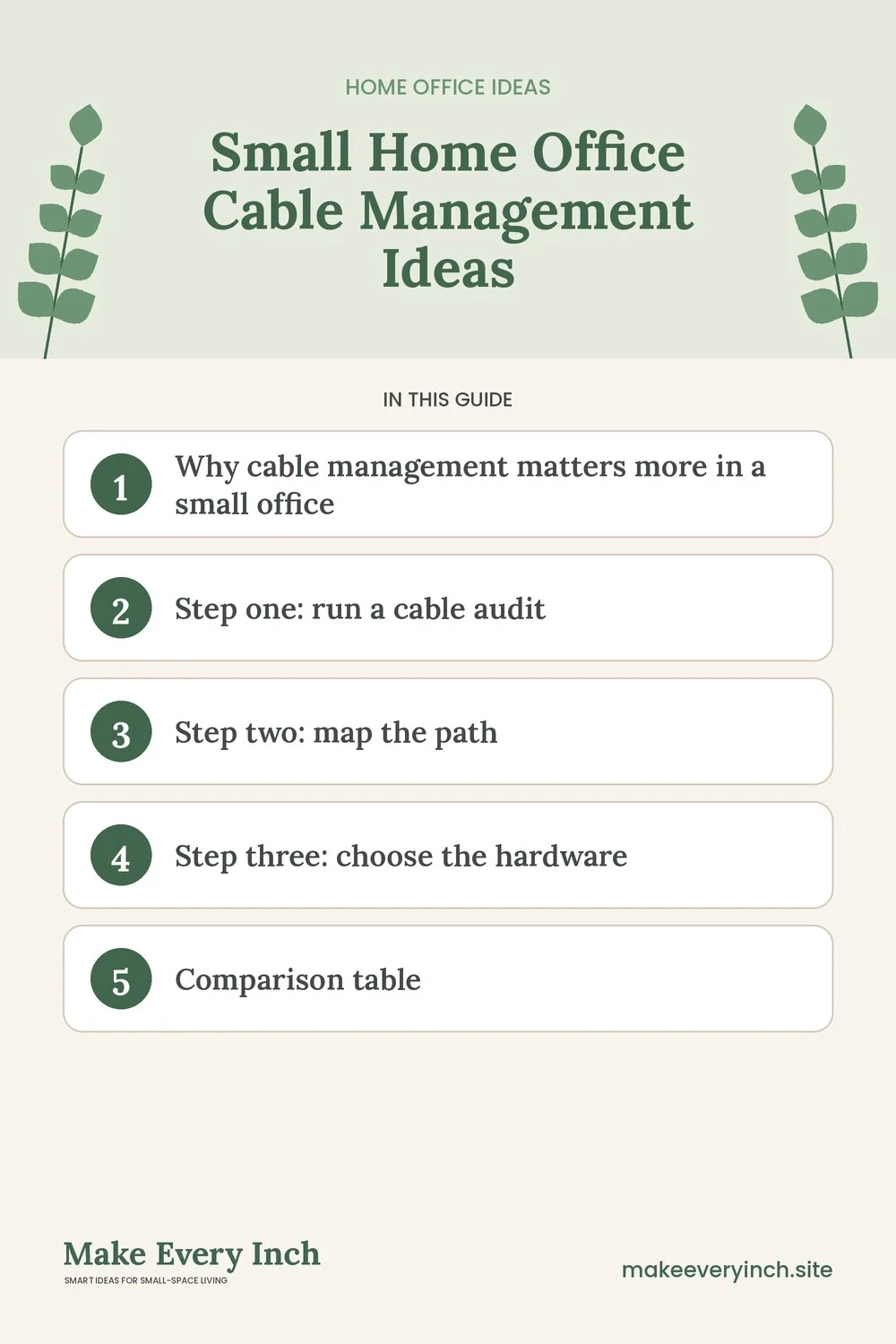 Pinterest pin listing the main topics in: Small Home Office Cable Management Ideas