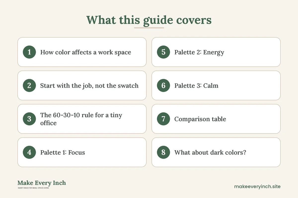 Graphic listing 8 topics covered in: Small Home Office Color Schemes