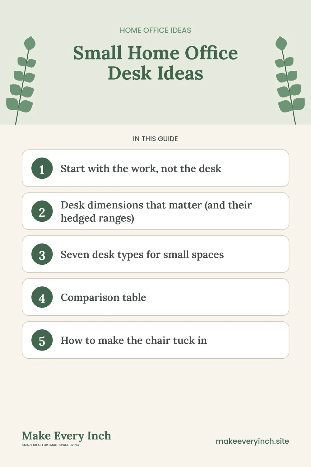 Pinterest pin listing the main topics in: Small Home Office Desk Ideas