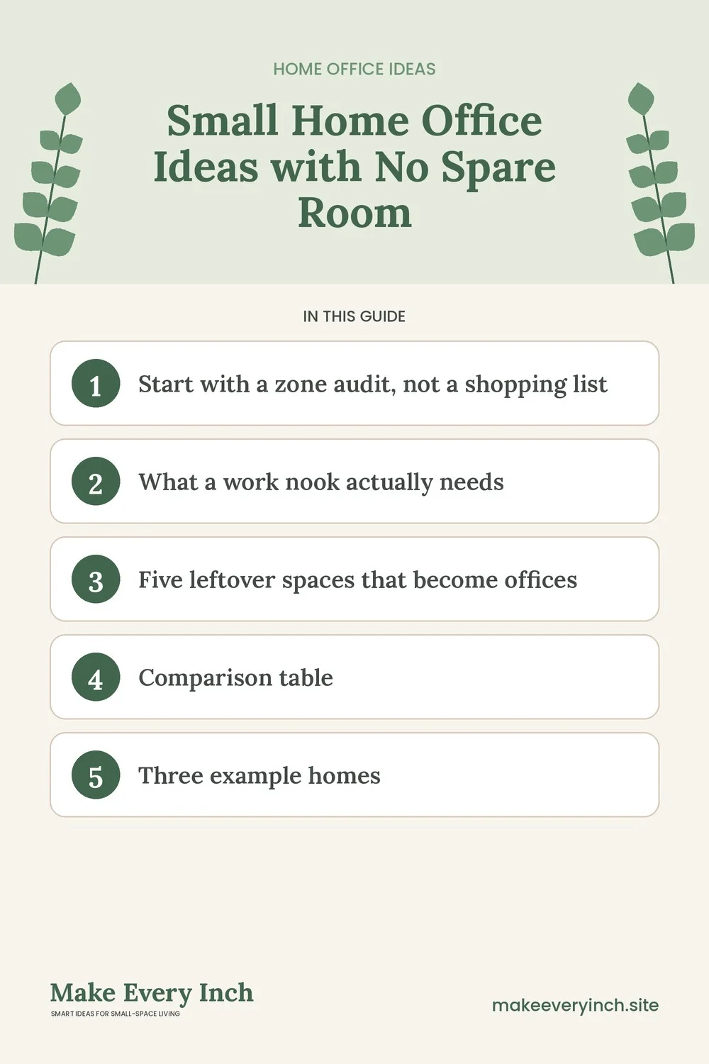 Pinterest pin listing the main topics in: Small Home Office Ideas with No Spare Room