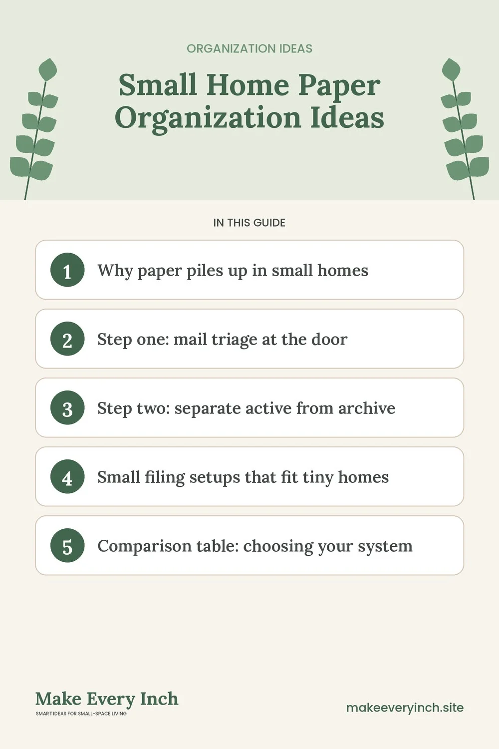 Pinterest pin listing the main topics in: Small Home Paper Organization Ideas
