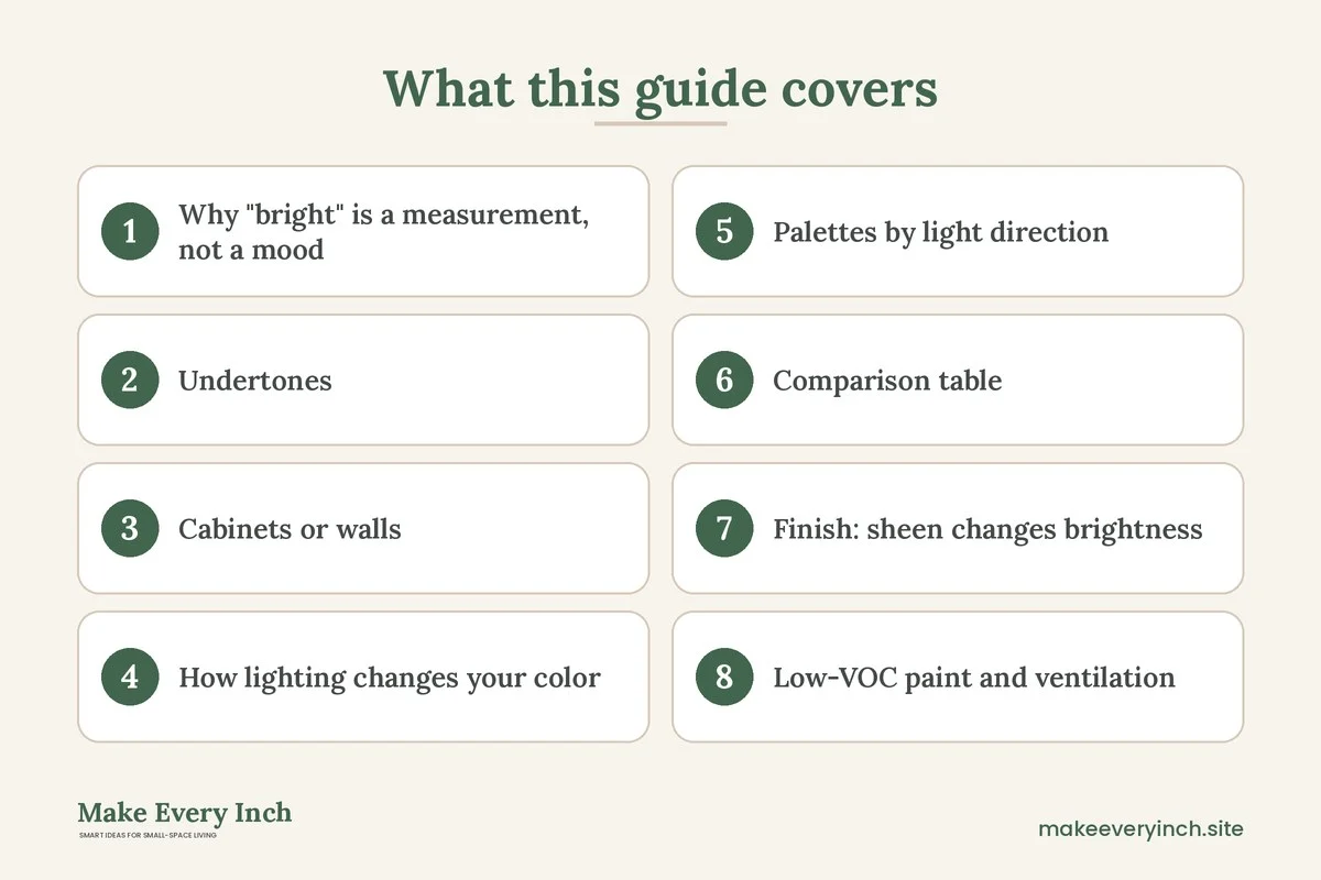 Graphic listing 8 topics covered in: Small Kitchen Color Ideas That Feel Bright