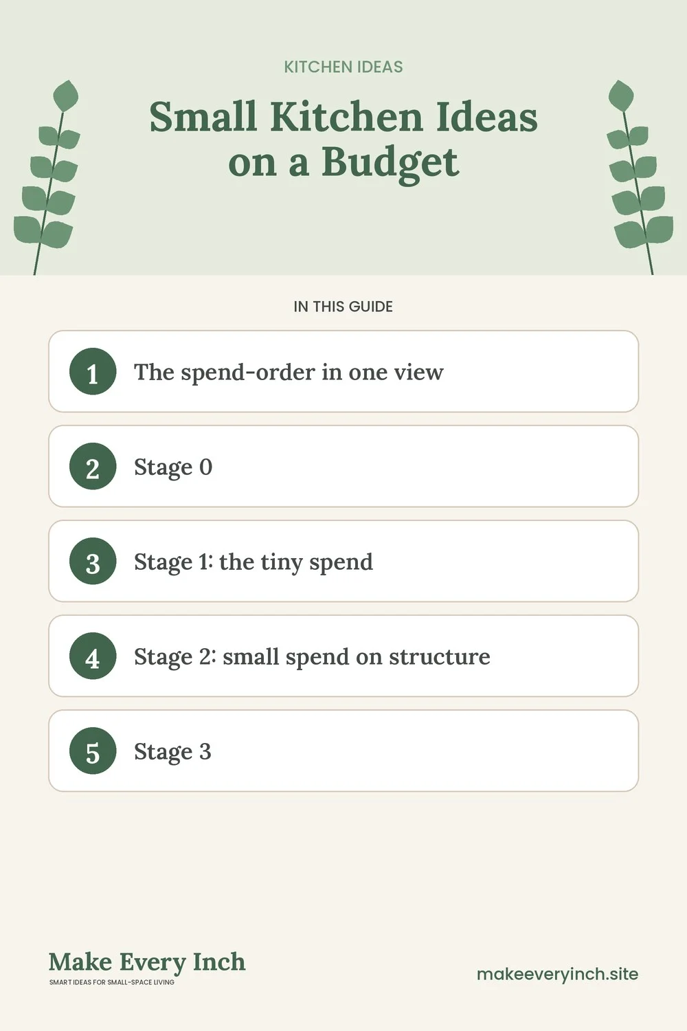 Pinterest pin listing the main topics in: Small Kitchen Ideas on a Budget
