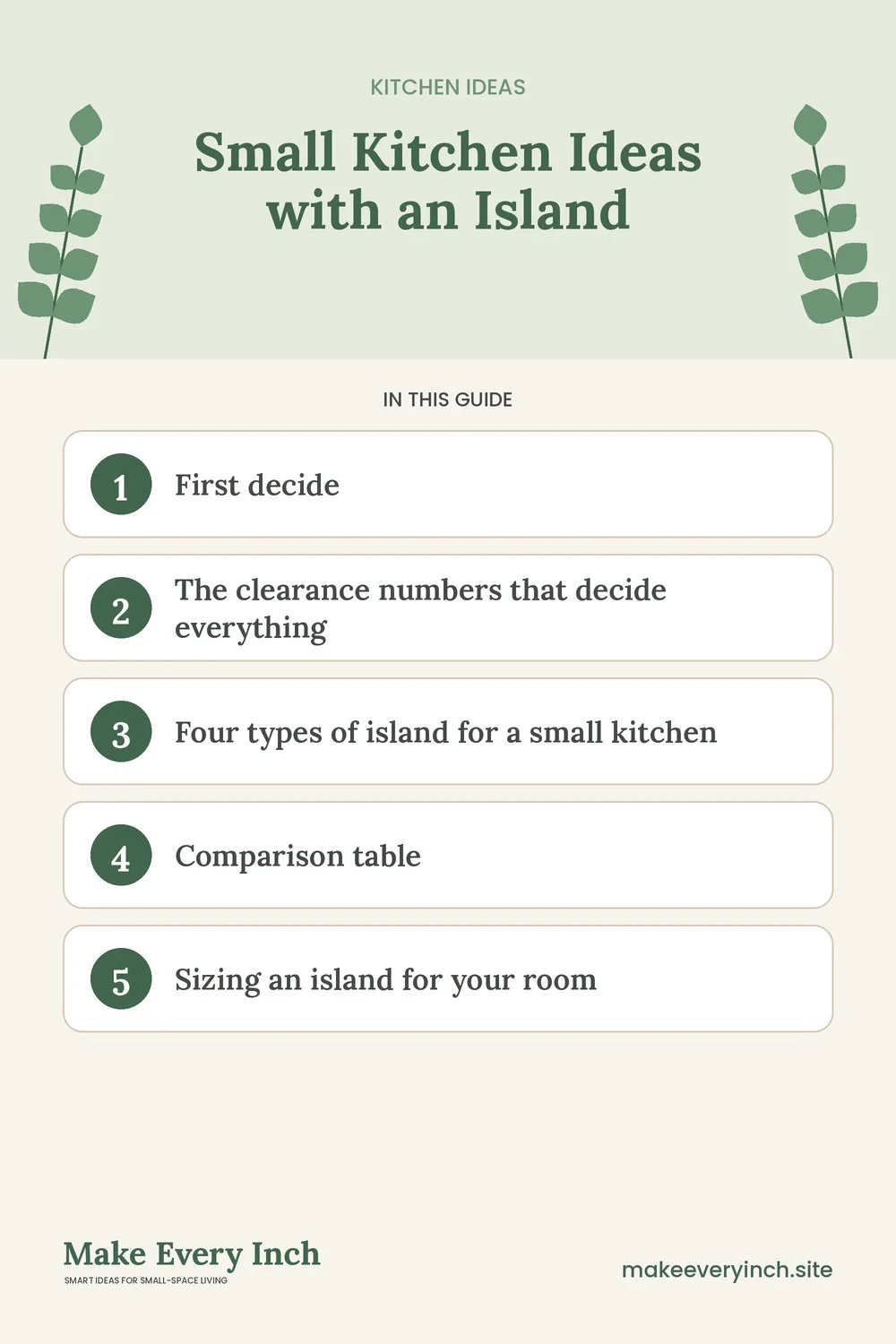 Pinterest pin listing the main topics in: Small Kitchen Ideas with an Island
