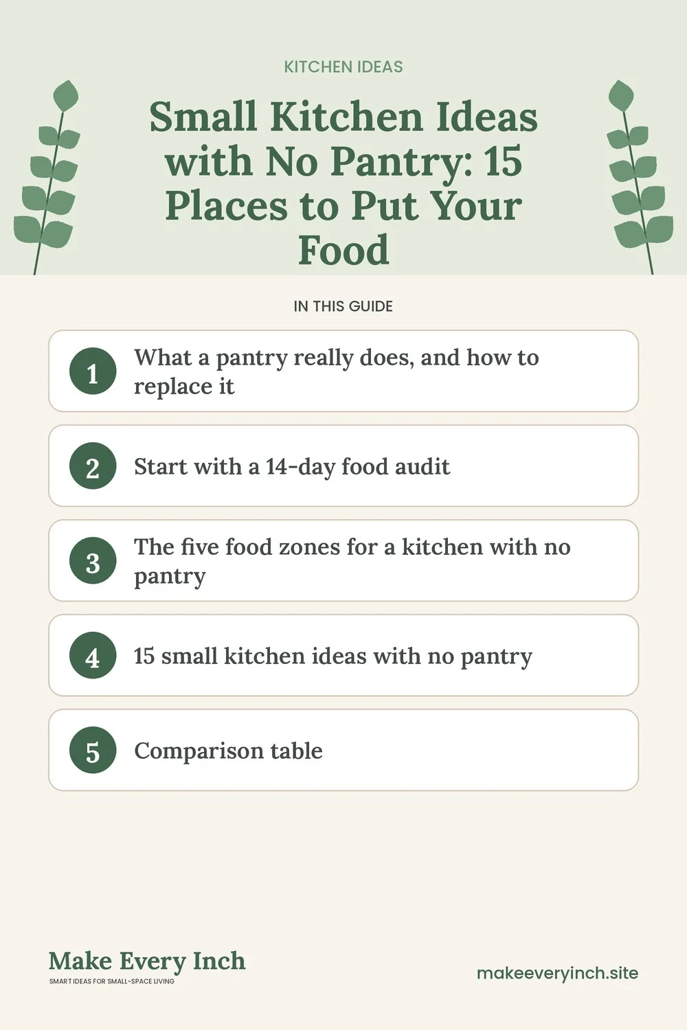 Pinterest pin listing the main topics in: Small Kitchen Ideas with No Pantry