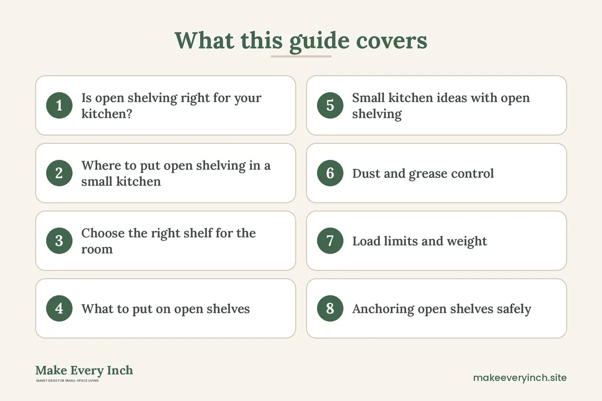Graphic listing 8 topics covered in: Small Kitchen Ideas with Open Shelving