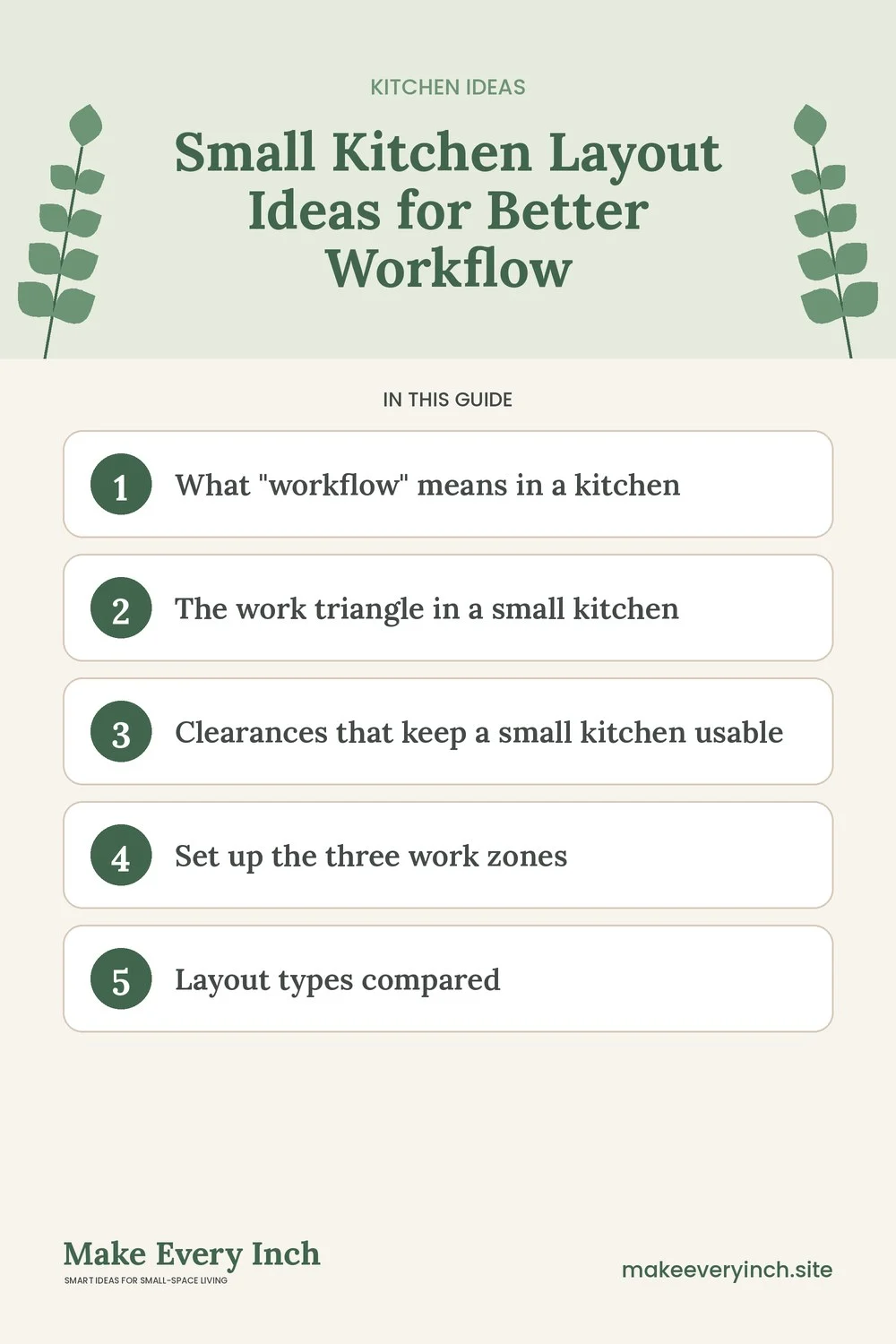 Pinterest pin listing the main topics in: Small Kitchen Layout Ideas for Better Workflow