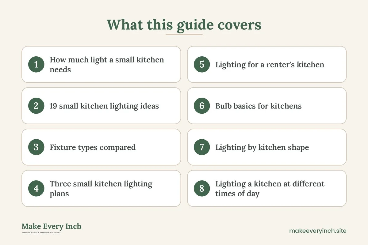 Graphic listing 8 topics covered in: 19 Small Kitchen Lighting Ideas to Brighten Every Corner