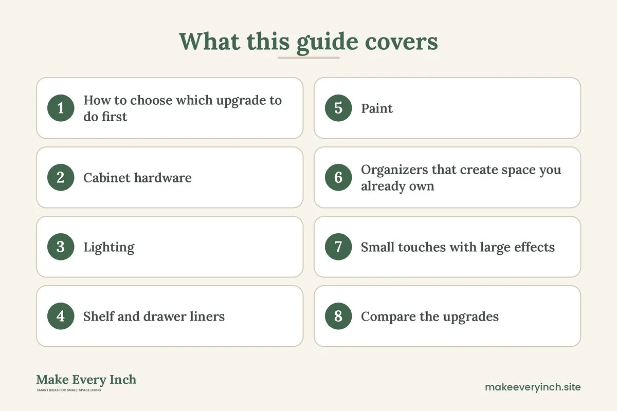 Graphic listing 8 topics covered in: Small Kitchen Upgrades That Cost Very Little