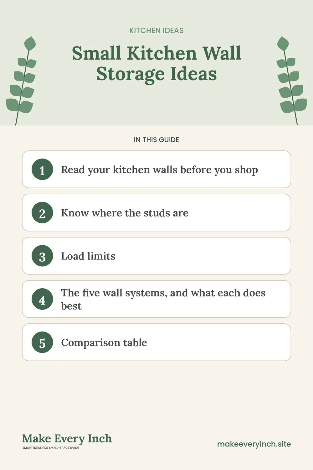 Pinterest pin listing the main topics in: Small Kitchen Wall Storage Ideas