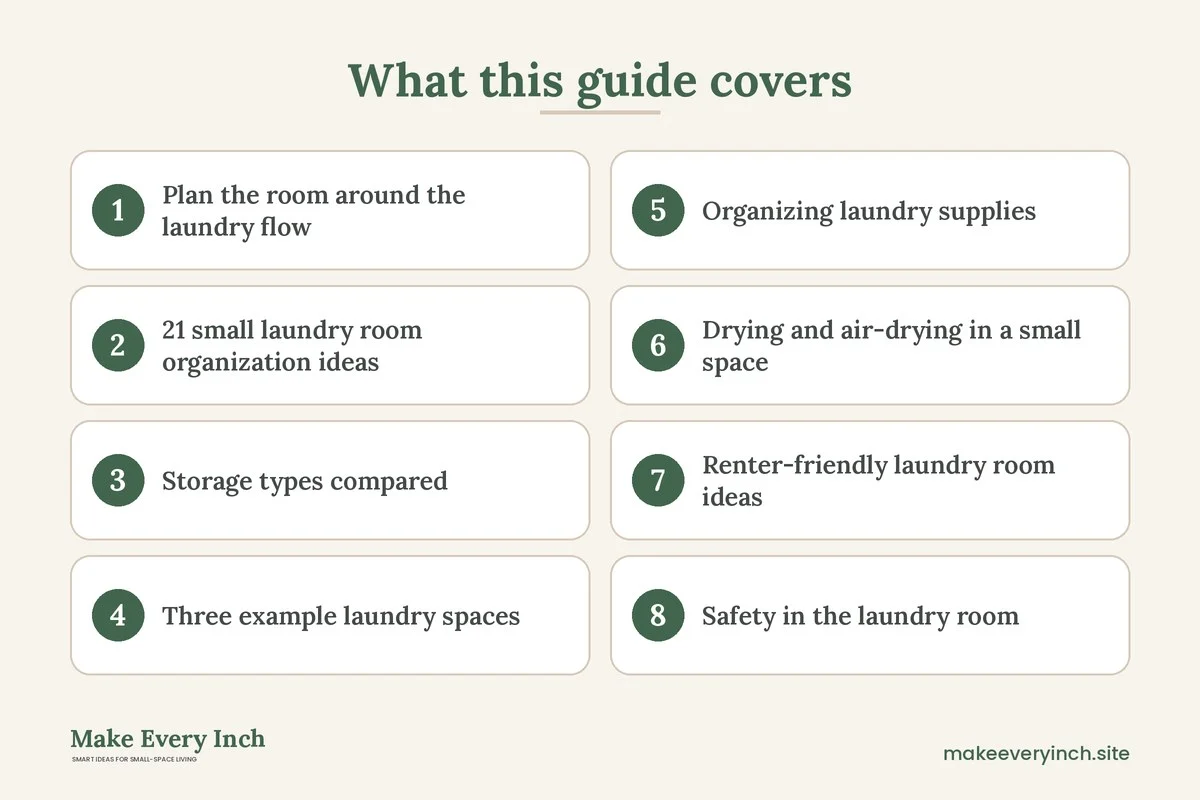Graphic listing 8 topics covered in: 21 Small Laundry Room Organization Ideas for Tight Spaces