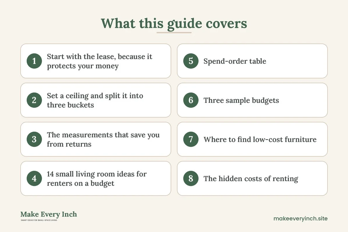 Graphic listing 8 topics covered in: Small Living Room Ideas for Renters Budget Guide