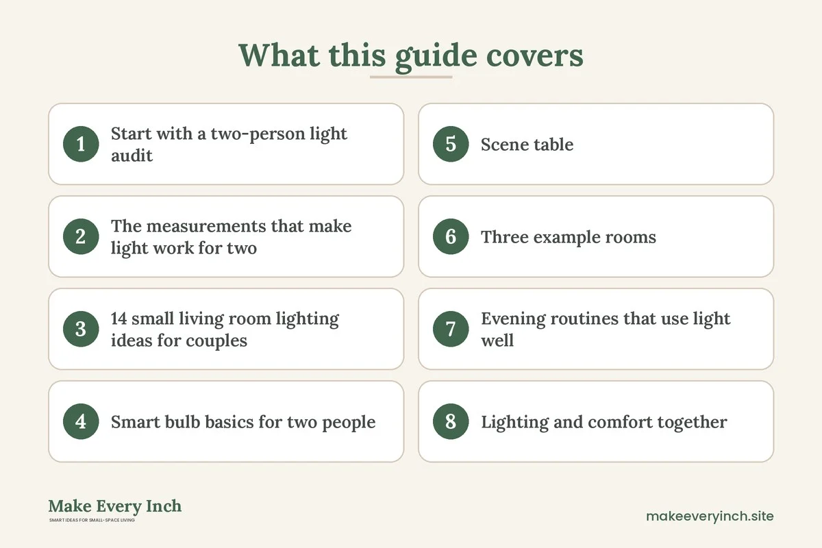 Graphic listing 8 topics covered in: 14 Small Living Room Lighting Ideas for Couples