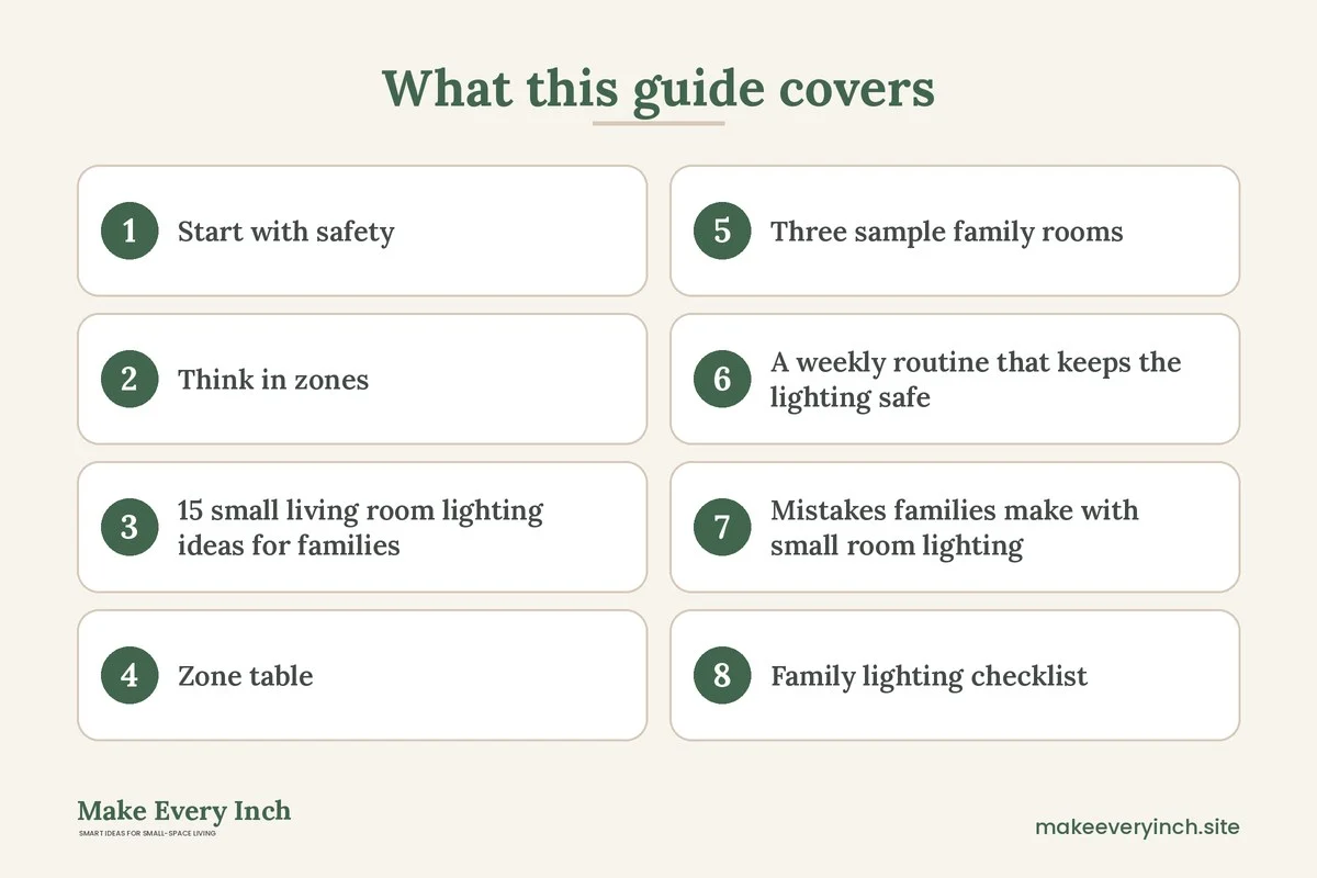 Graphic listing 8 topics covered in: 15 Small Living Room Lighting Ideas for Families