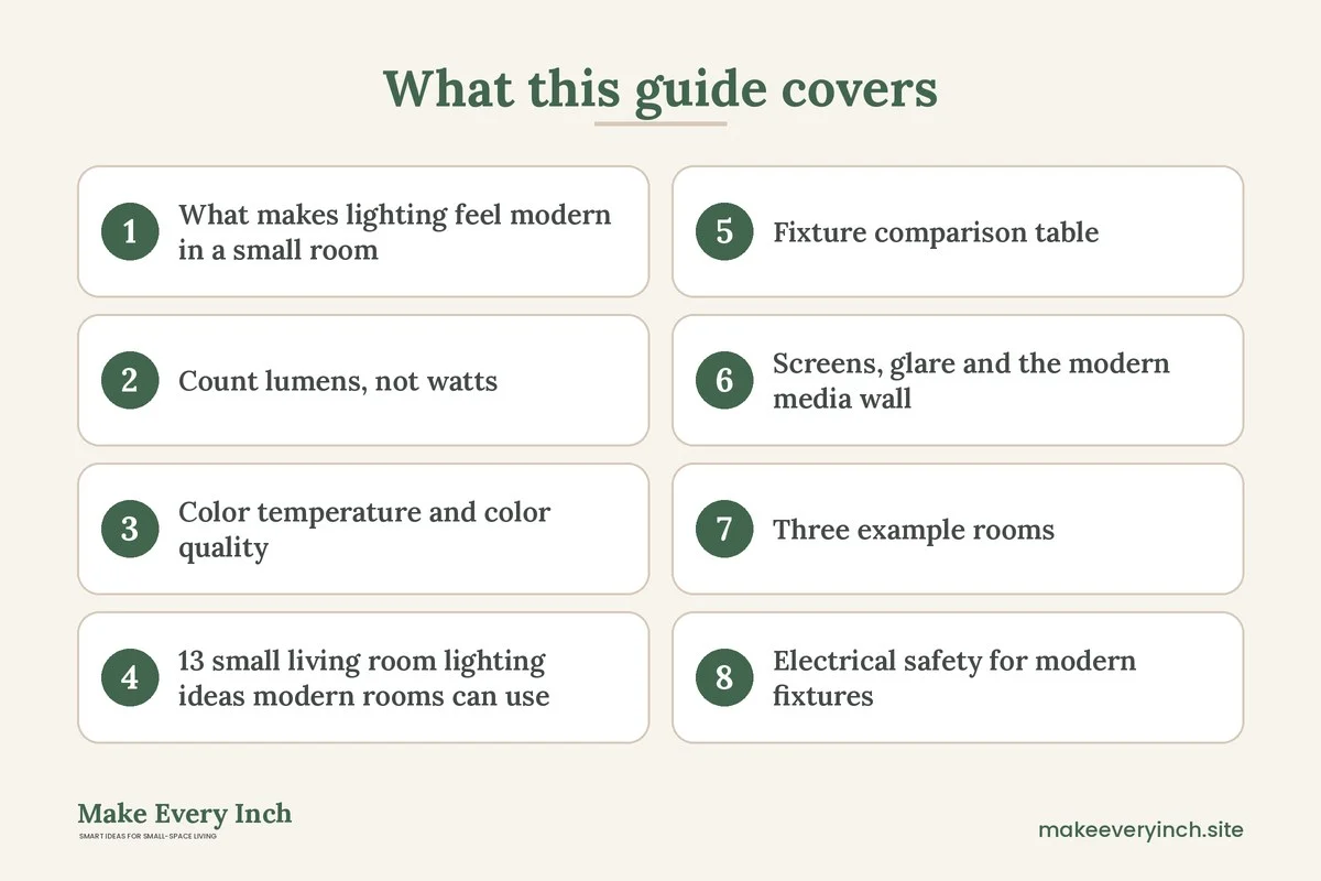 Graphic listing 8 topics covered in: 13 Small Living Room Lighting Ideas Modern Rooms Can Use Tonight