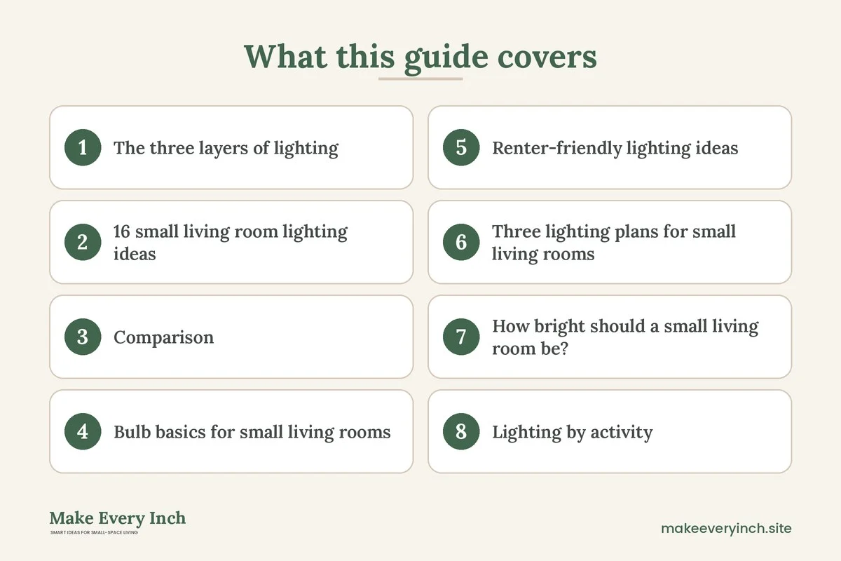 Graphic listing 8 topics covered in: Small Living Room Lighting Ideas
