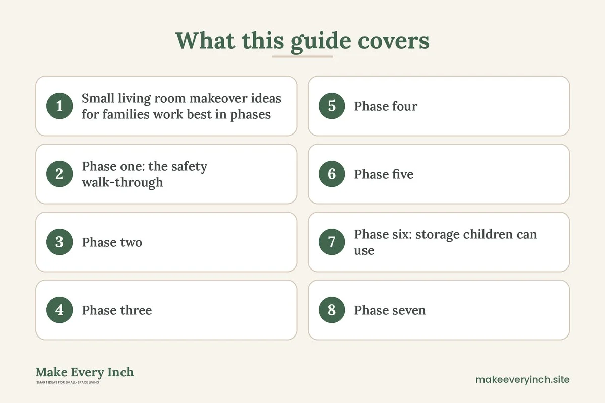 Graphic listing 8 topics covered in: Small Living Room Makeover Ideas for Families