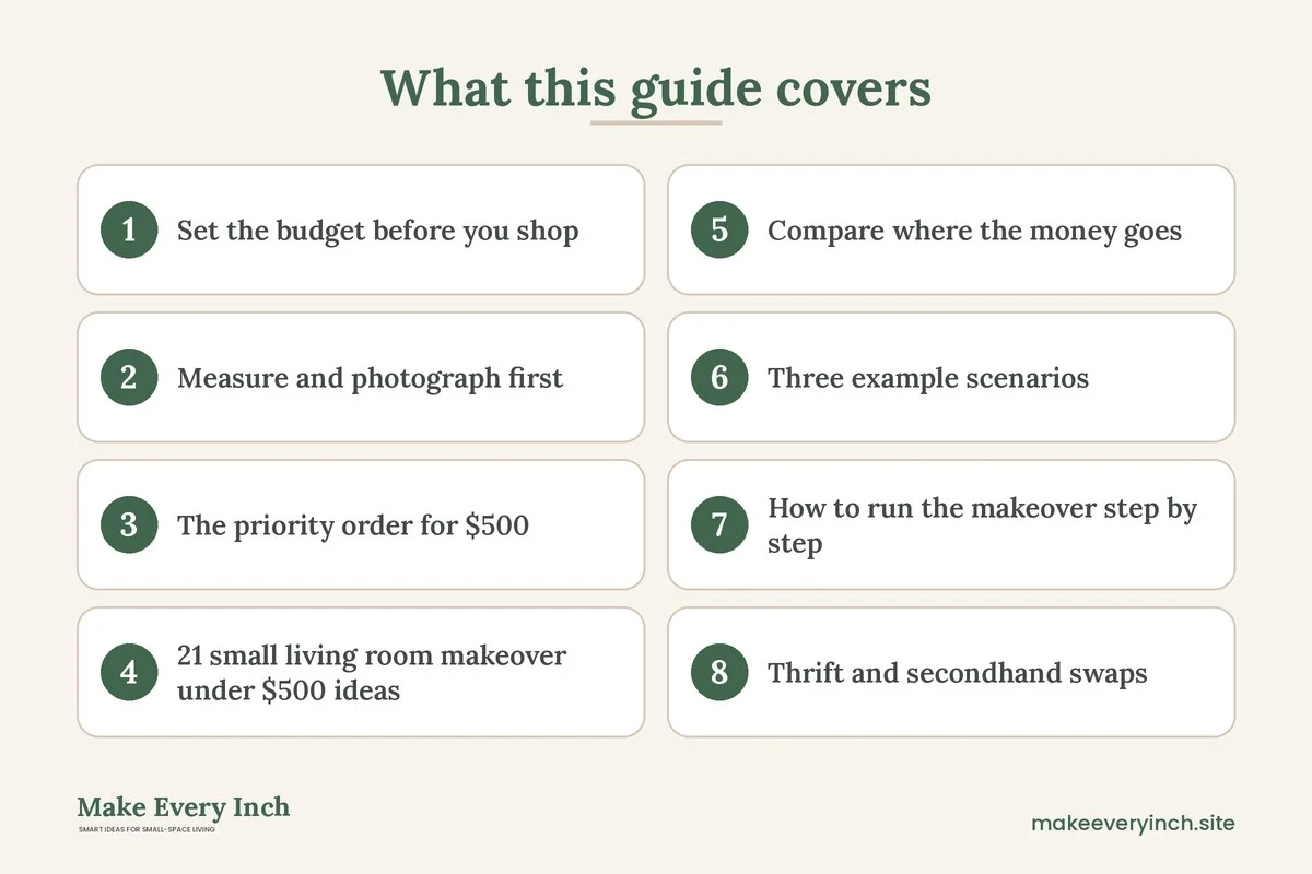 Graphic listing 8 topics covered in: 21 Small Living Room Makeover Ideas Under $500 That Add Up