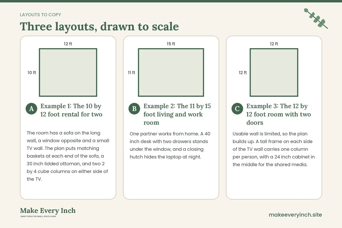 Three room layouts drawn to scale with dimensions and placement notes for: 15 Small Living Room Storage Ideas for Couples Who Share Every Inch